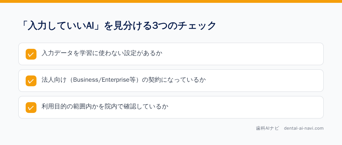 歯科医院でAIを選ぶときの3つのチェック項目